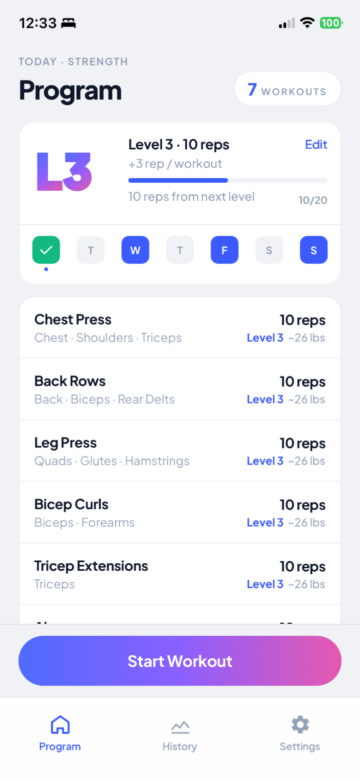 SLED — today's program
